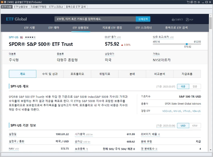 [9490] 글로벌 ETF 정보 (FnGuide)