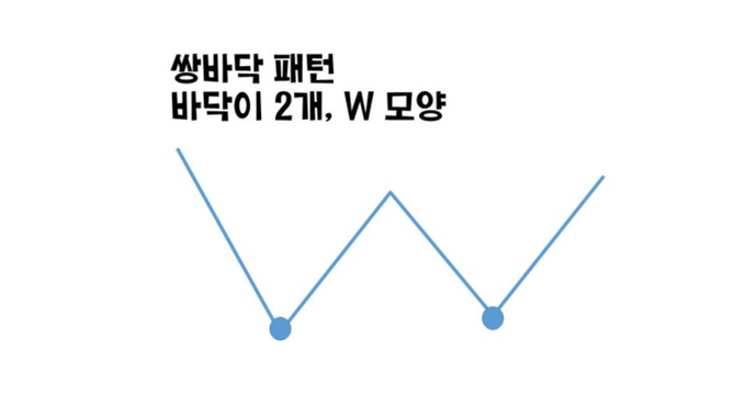출처:푸른늑대의 디지털 노마도 연구소