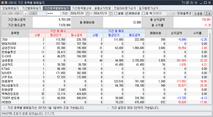 국내주식 - 기간종목별 매매일지