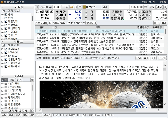 [0501] 종합시황