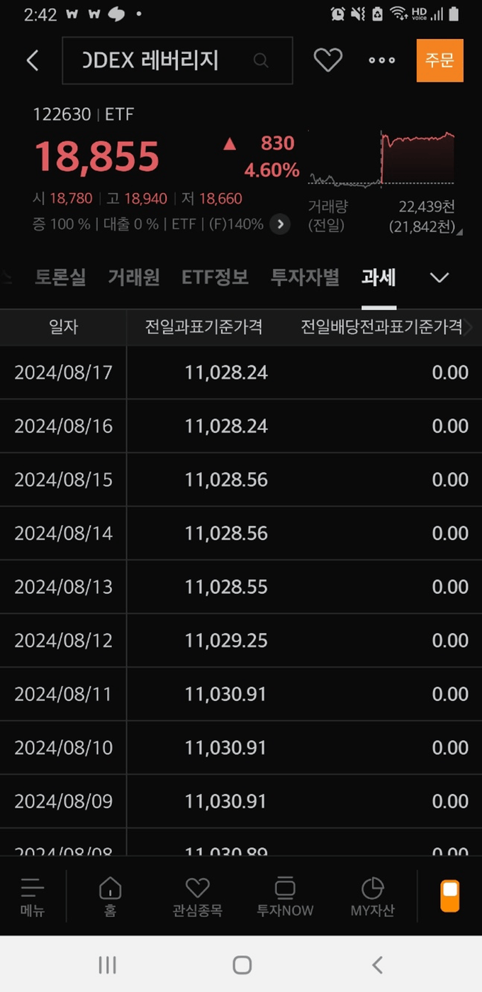 MTS - 과표기준가 조회