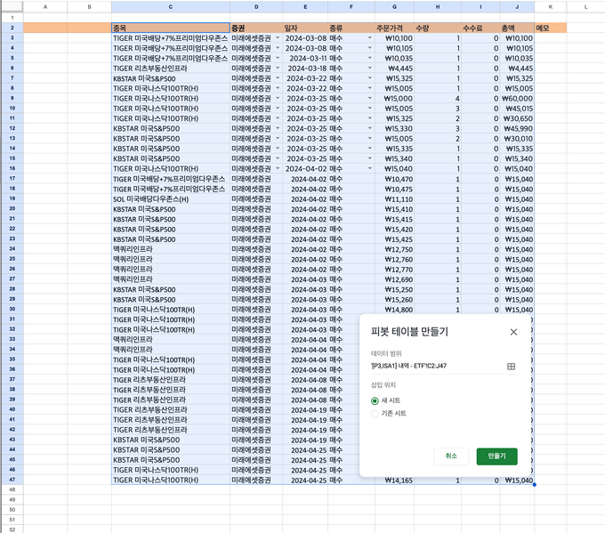 피봇테이블 생성