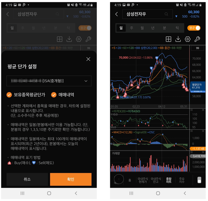 주식차트 - 평균단가 설정