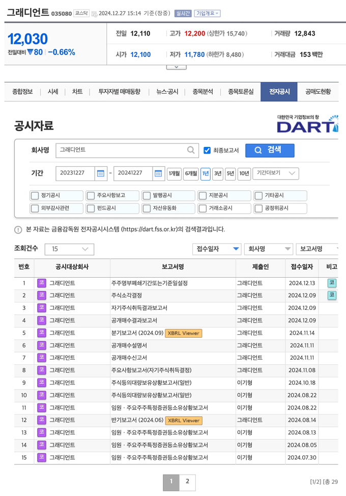 공시자료