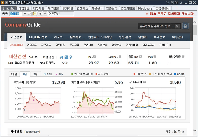 [0512] 기업정보(FnGuide)