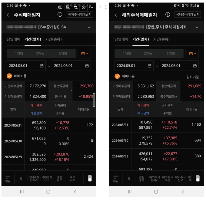 주식 매매일지